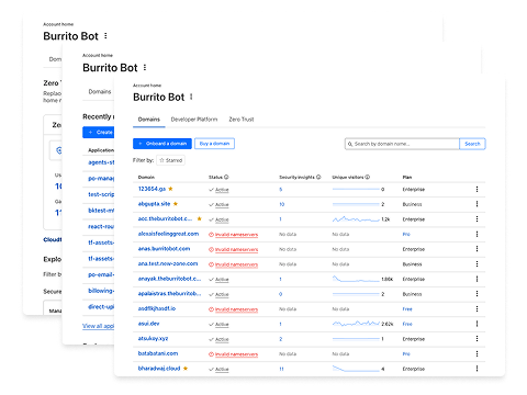 Phase II screenshot