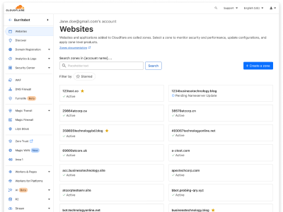 Legacy Cloudflare domain table