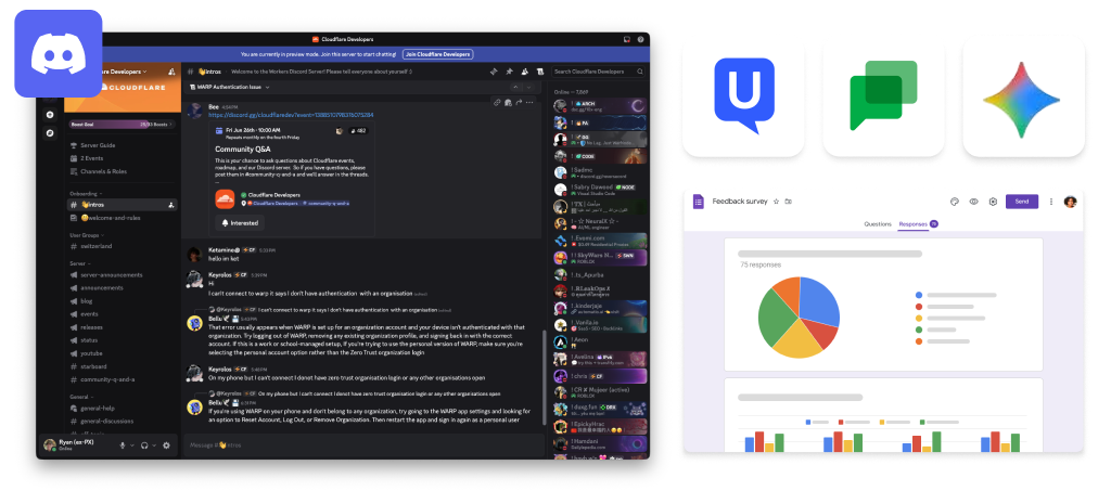 Research toolkit: UserTesting sessions, surveys, and async feedback channels