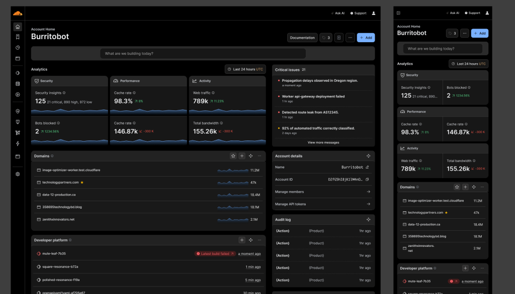 Updated product dashboard