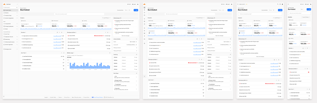 Responsive design across desktop, tablet, and mobile