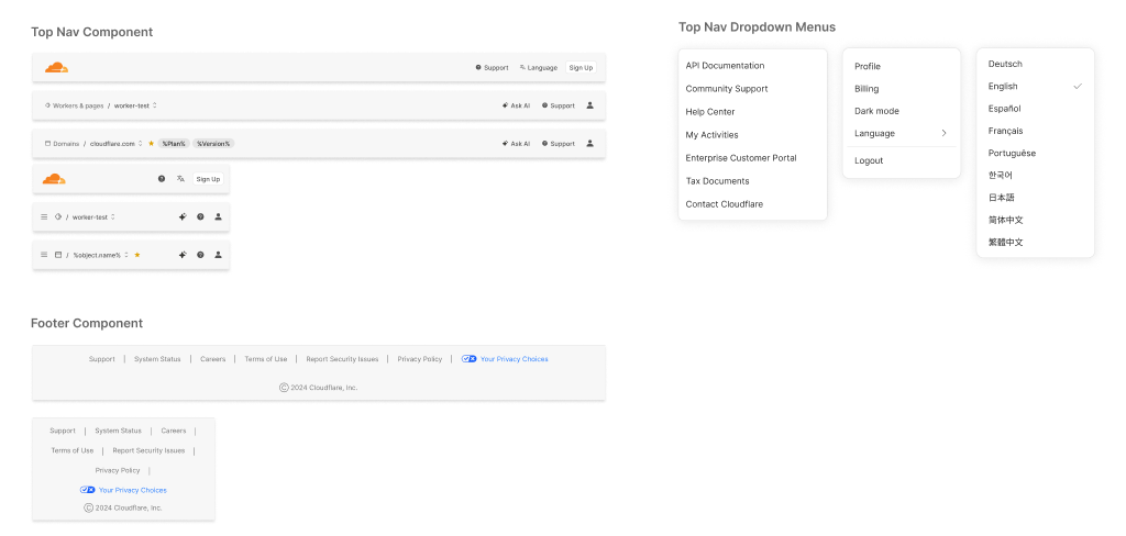 Top nav variants, dropdown menus, and footer variants