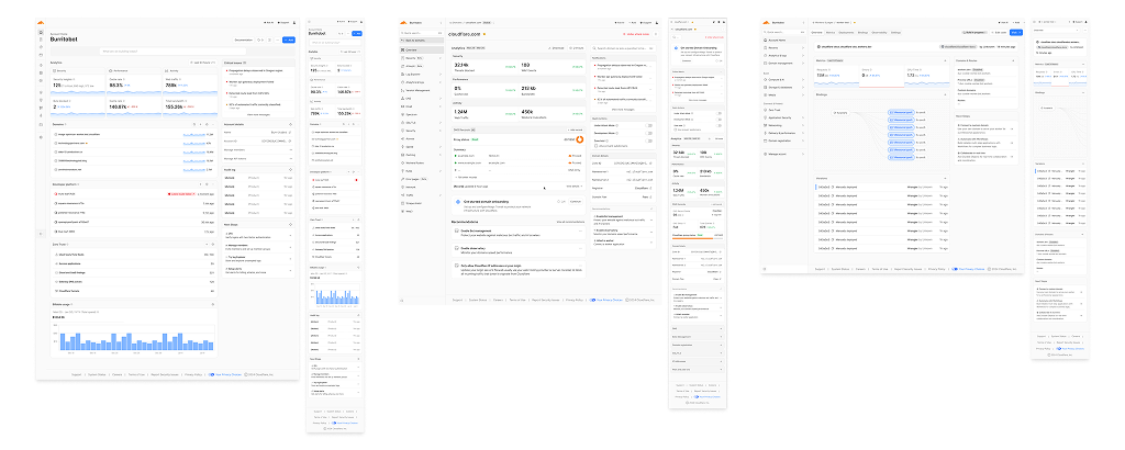Account, domain, and resource overview page templates