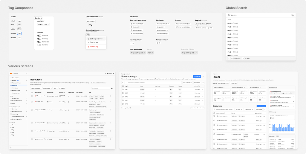 Tag component system, global search filtering, and resource tagging screens