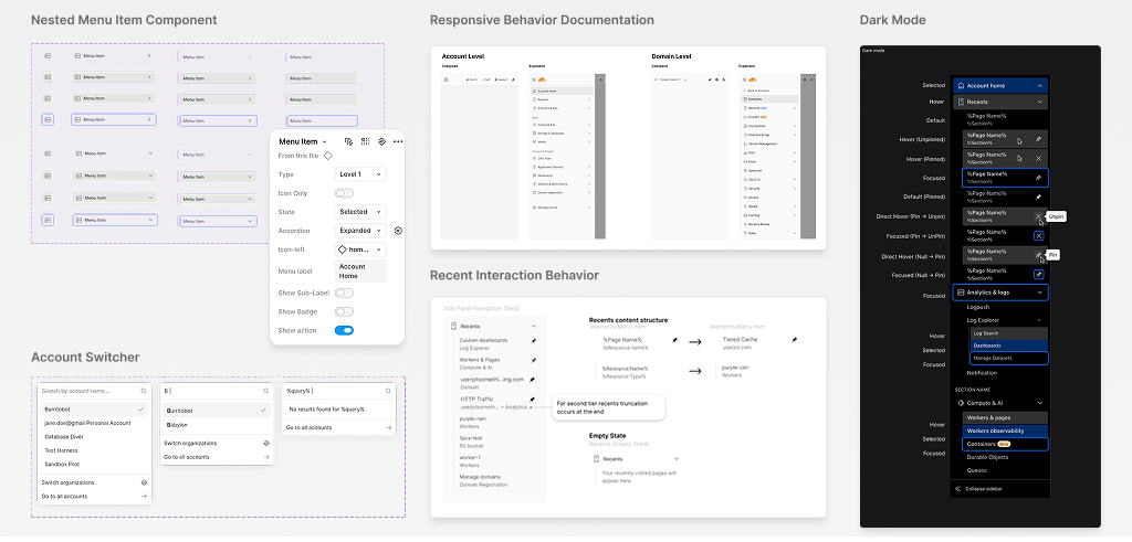 Side panel navigation component documentation: nested menu items, responsive behavior, and dark mode