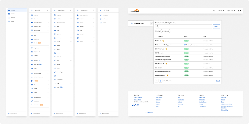 Legacy side-nav rail states and zone switcher UI inventory