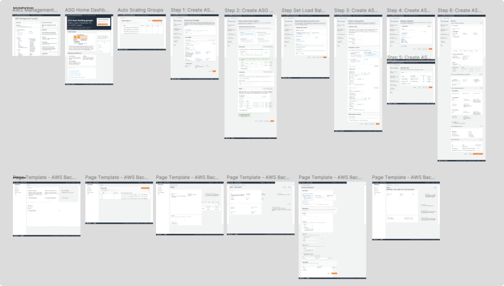 Auto Scaling Groups step-by-step workflow and page template samples