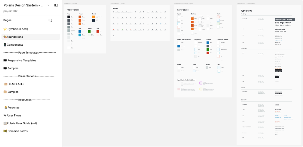 Polaris design system library rebuilt in Figma with foundations, components, and page templates