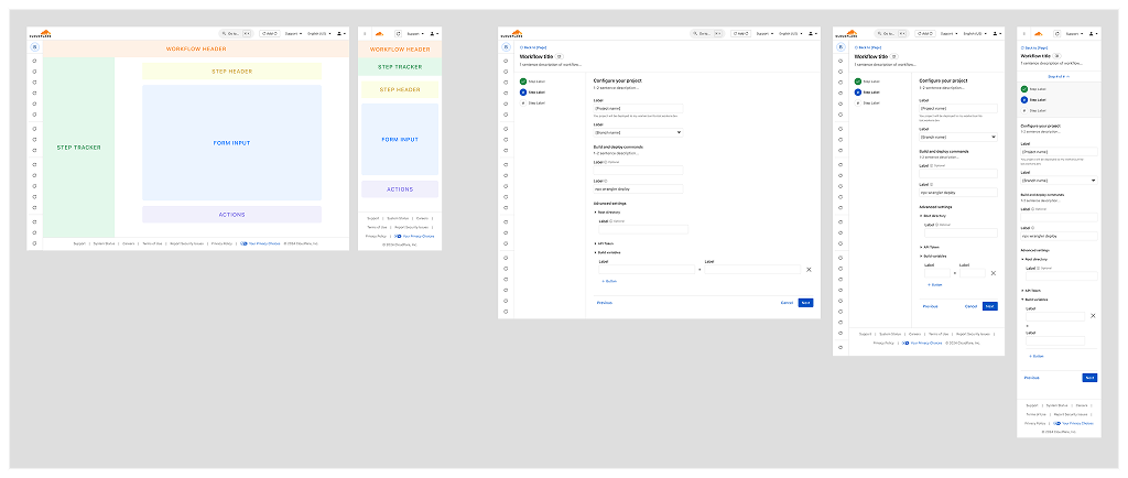 Multi-step form component design across step tracker, form input, and action states
