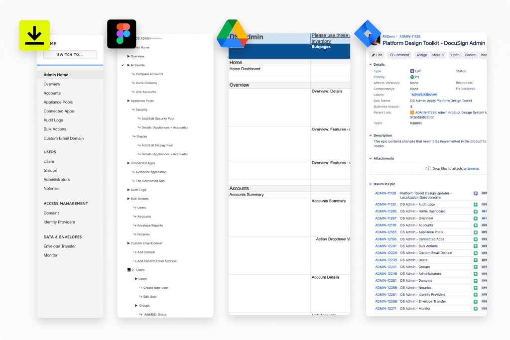 Library structure expanded to the operational level, integrating Figma navigation with Jira epics and tickets