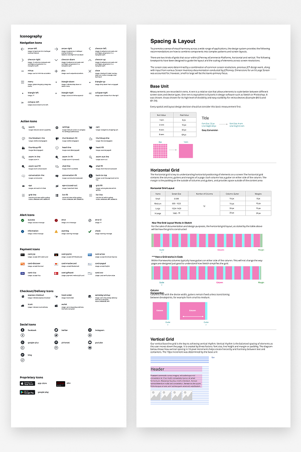 JCPenney iconography library and spacing and layout foundation documentation