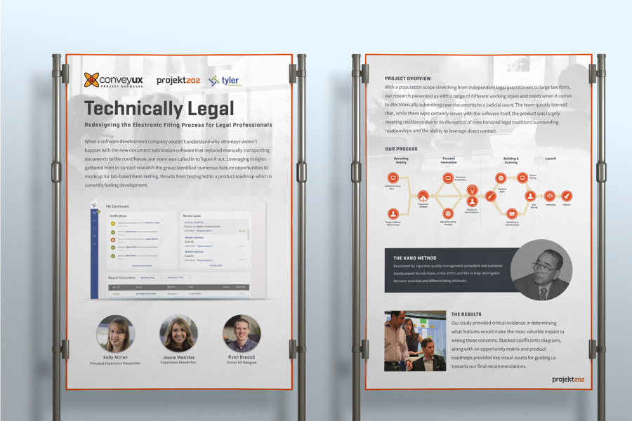 Poster mockup of presentation